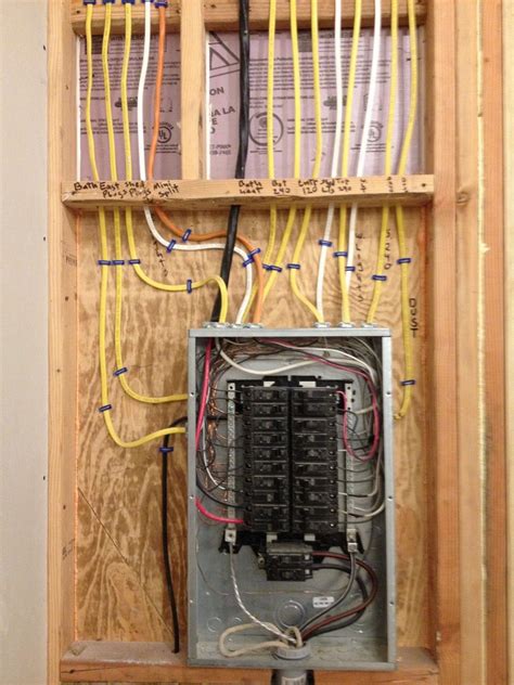 how much wire should you pull through electrical box|electrical panel wire sizes.